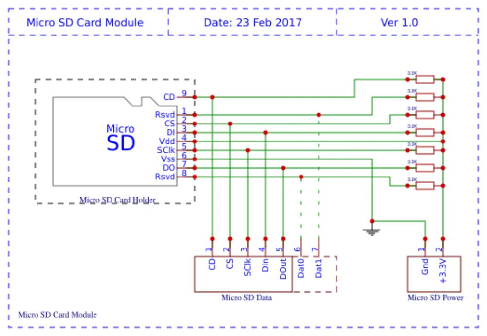 MicroSD Pullup Requirements