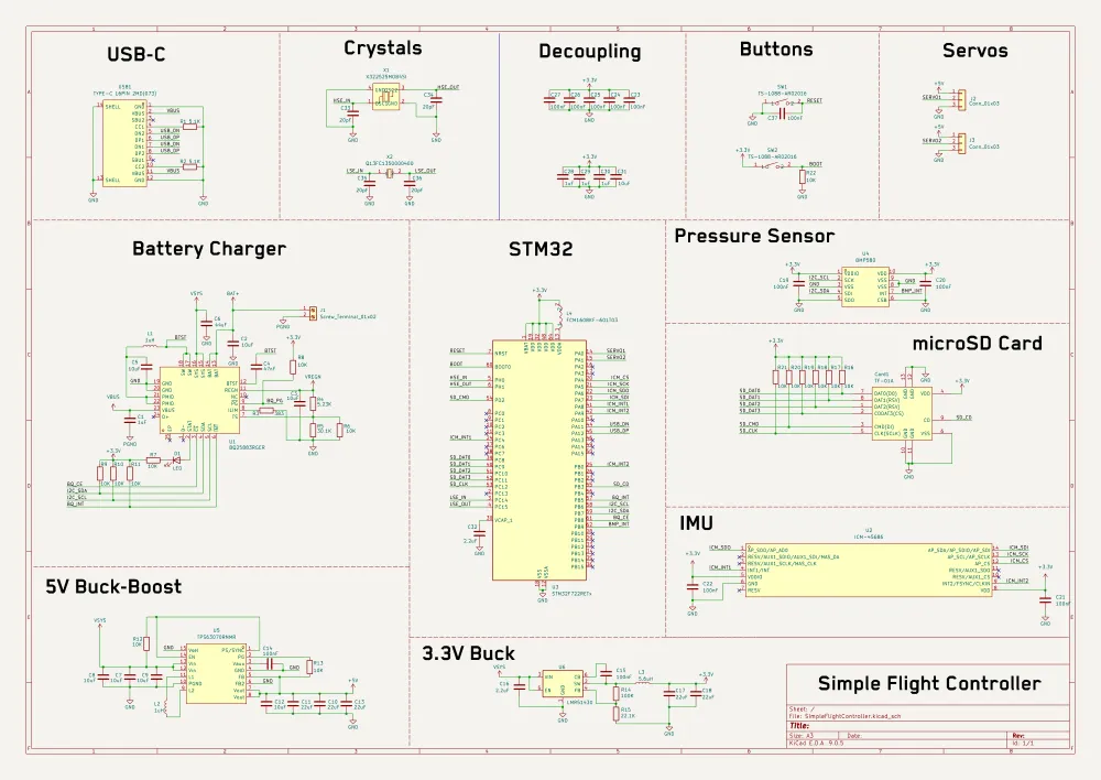 KiCad Final Schematic