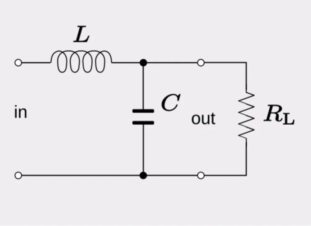 Example of LC filter