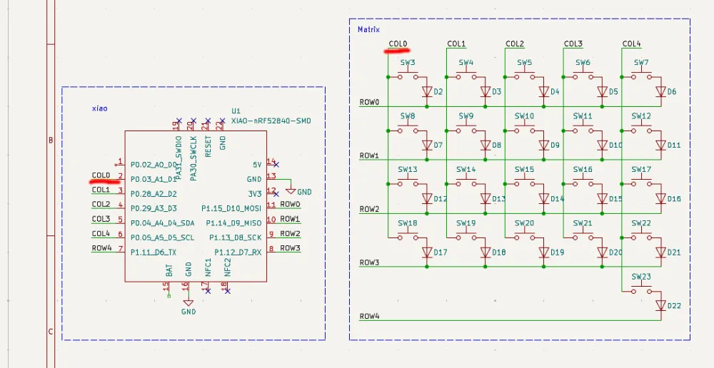 image of label underlined