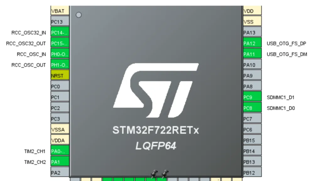STM32CubeMX Final Pinout 2