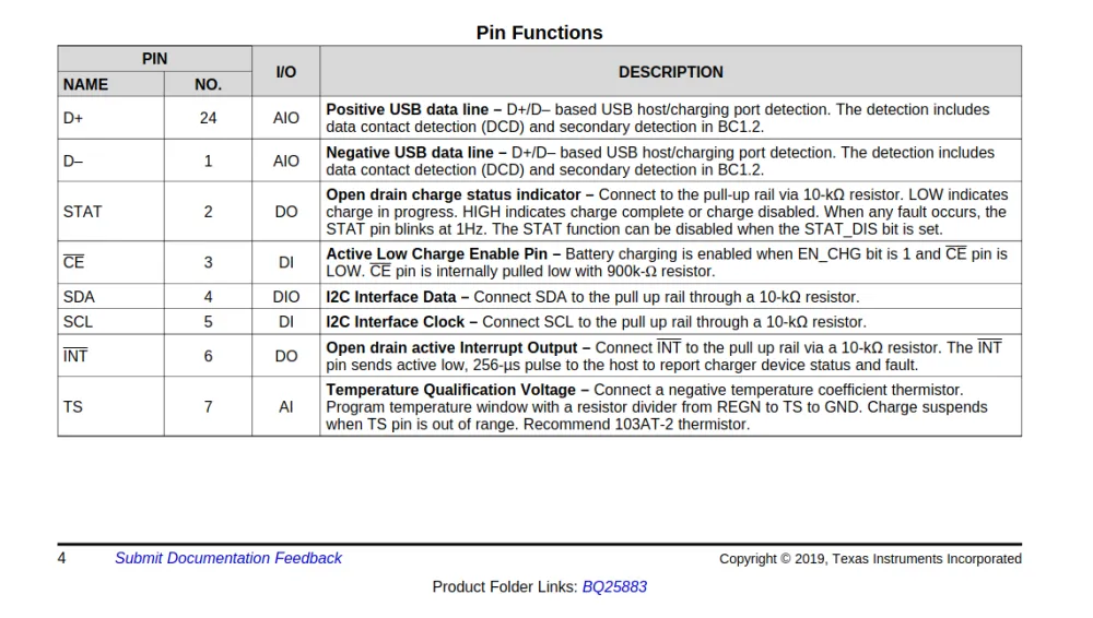 Datasheet Pin Configuration