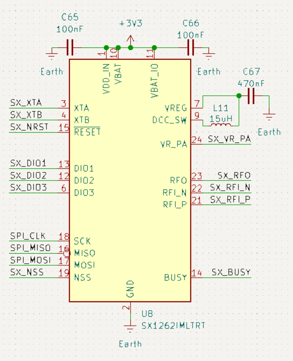 SX1262 with labels and components