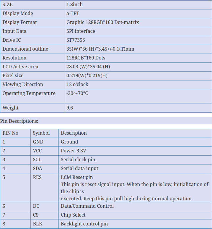 Screenshot from 2025-10-08 08-31-40.png