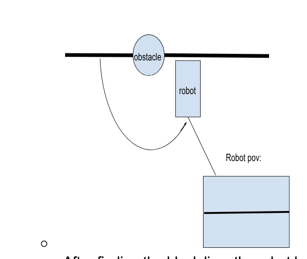 Screenshot 2025-11-22 at 2.04.50 PM