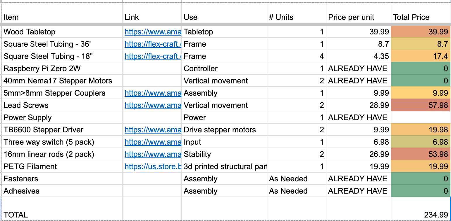 Screenshot 2025-12-03 at 1.36.00 AM
