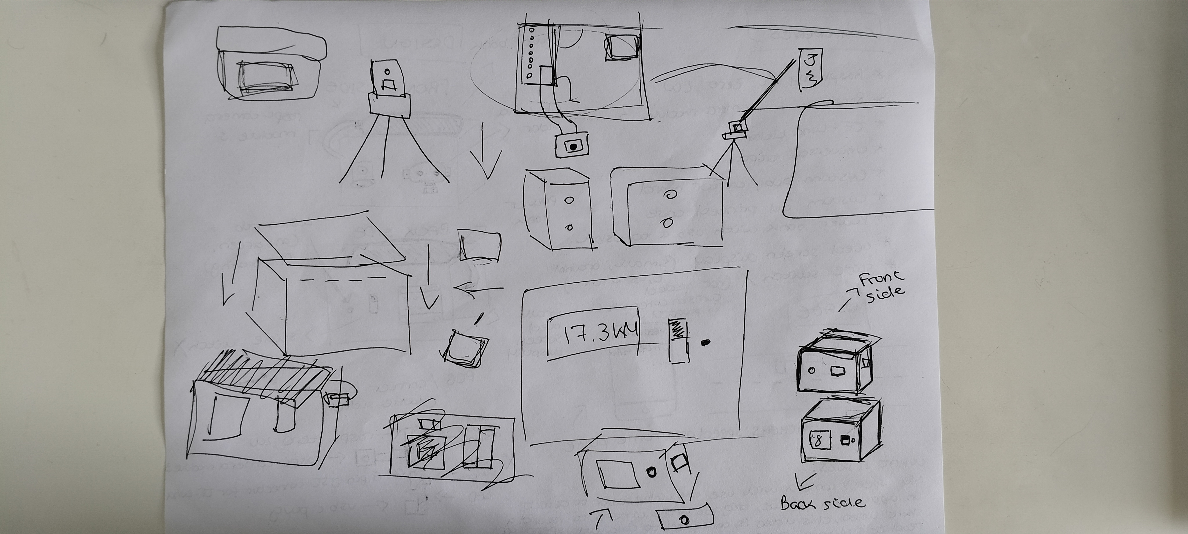 messy-iteration.jpg