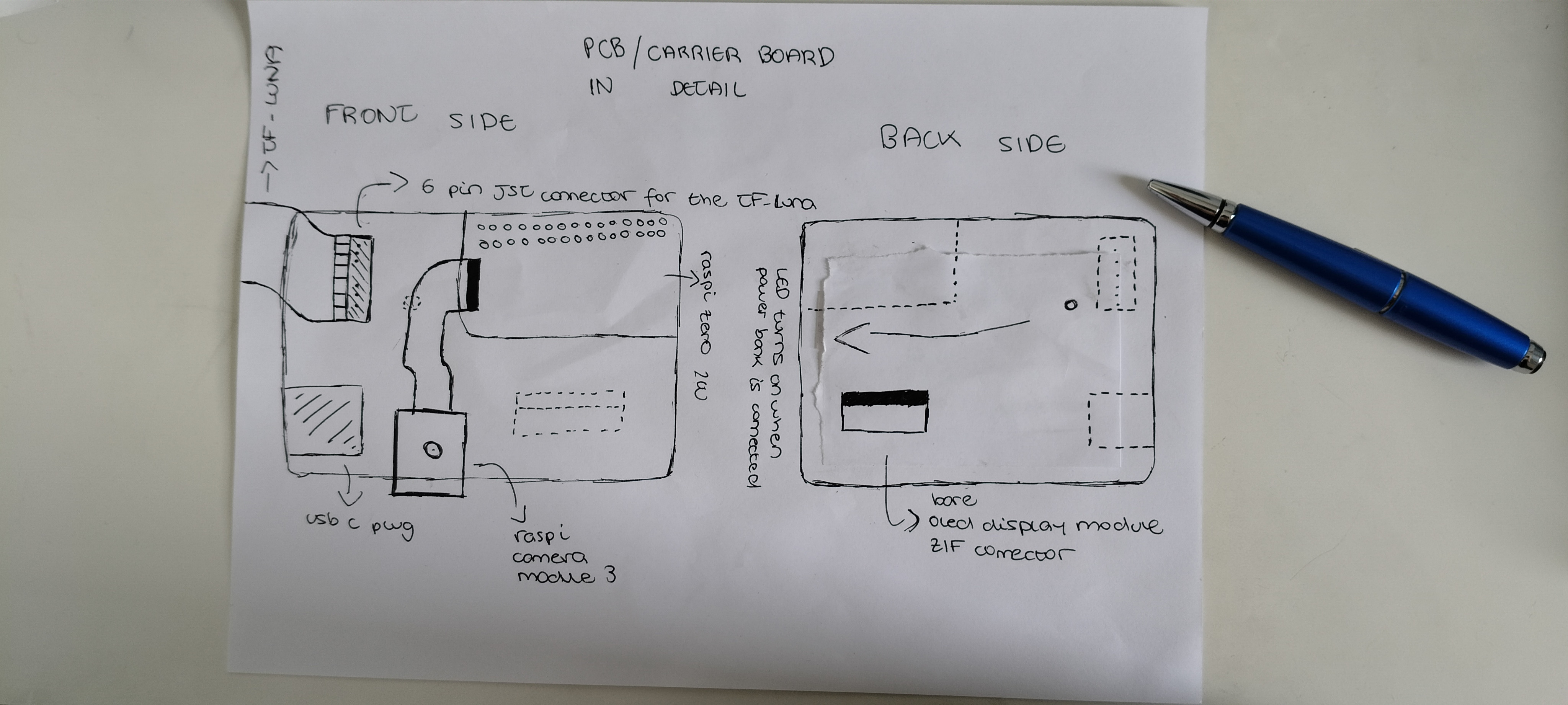 pcb-carrier-board.jpg