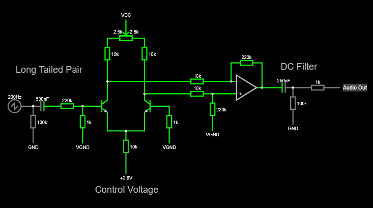 Long tailed pair amplifier