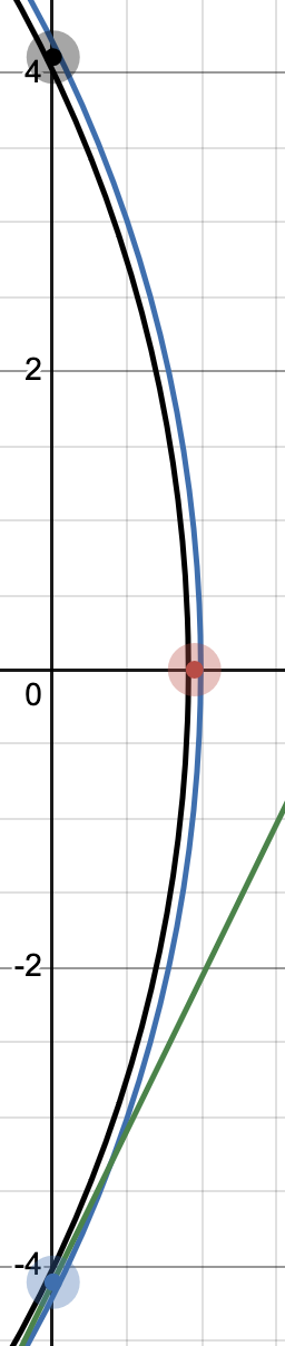 Screenshot 2025-10-13 at 8.47.01 PM.png