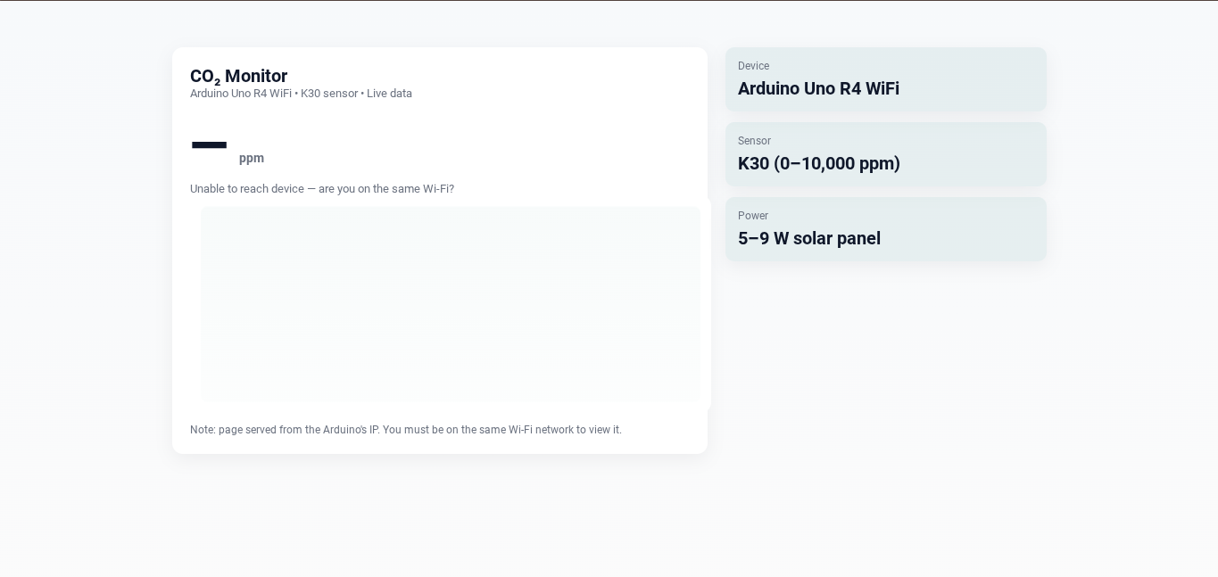 Screenshot 2025-10-17 2.40.58 PM.png