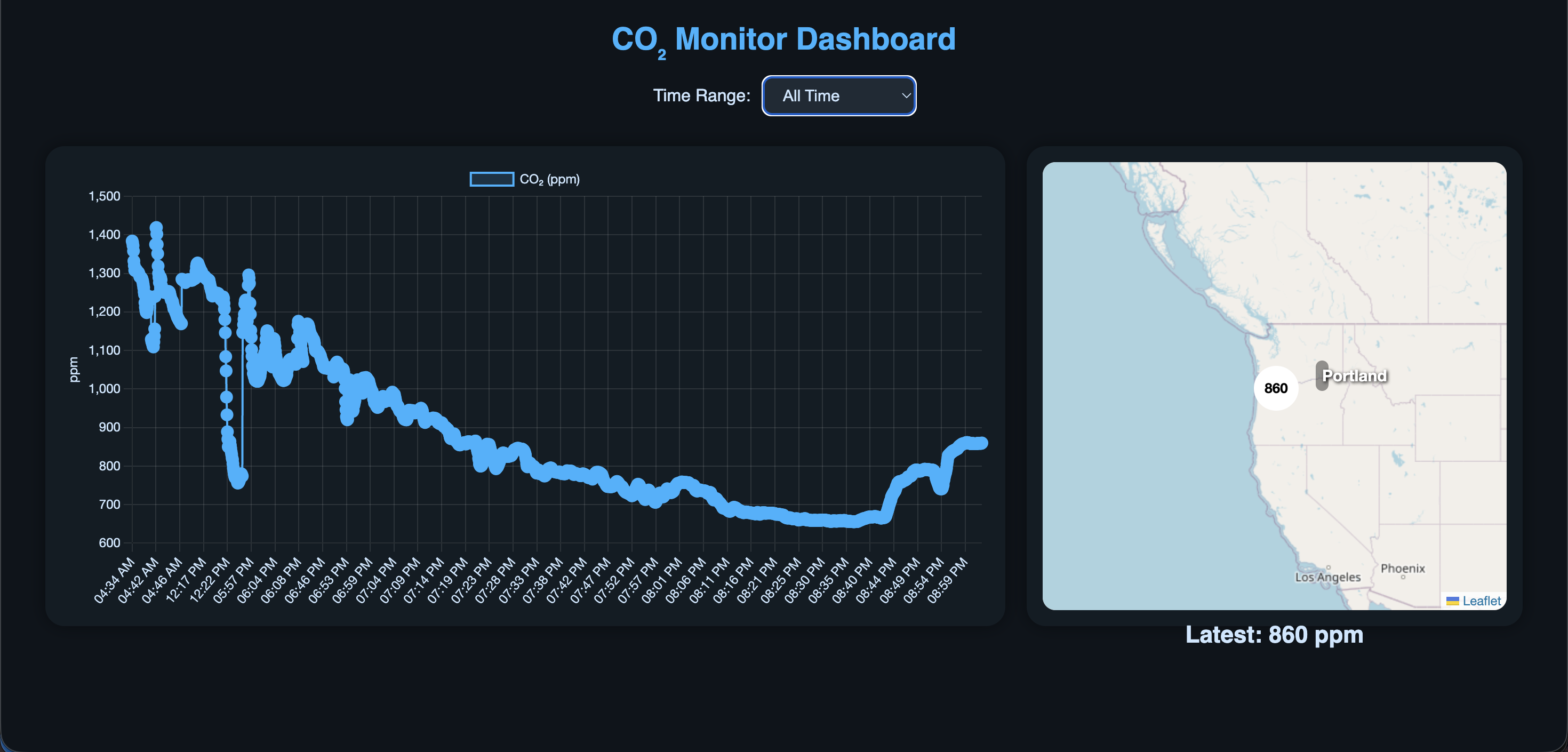 Screenshot 2025-10-20 at 8.52.10 PM.png