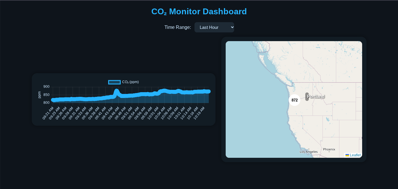 Screenshot 2025-10-22 10.21.12 AM.png