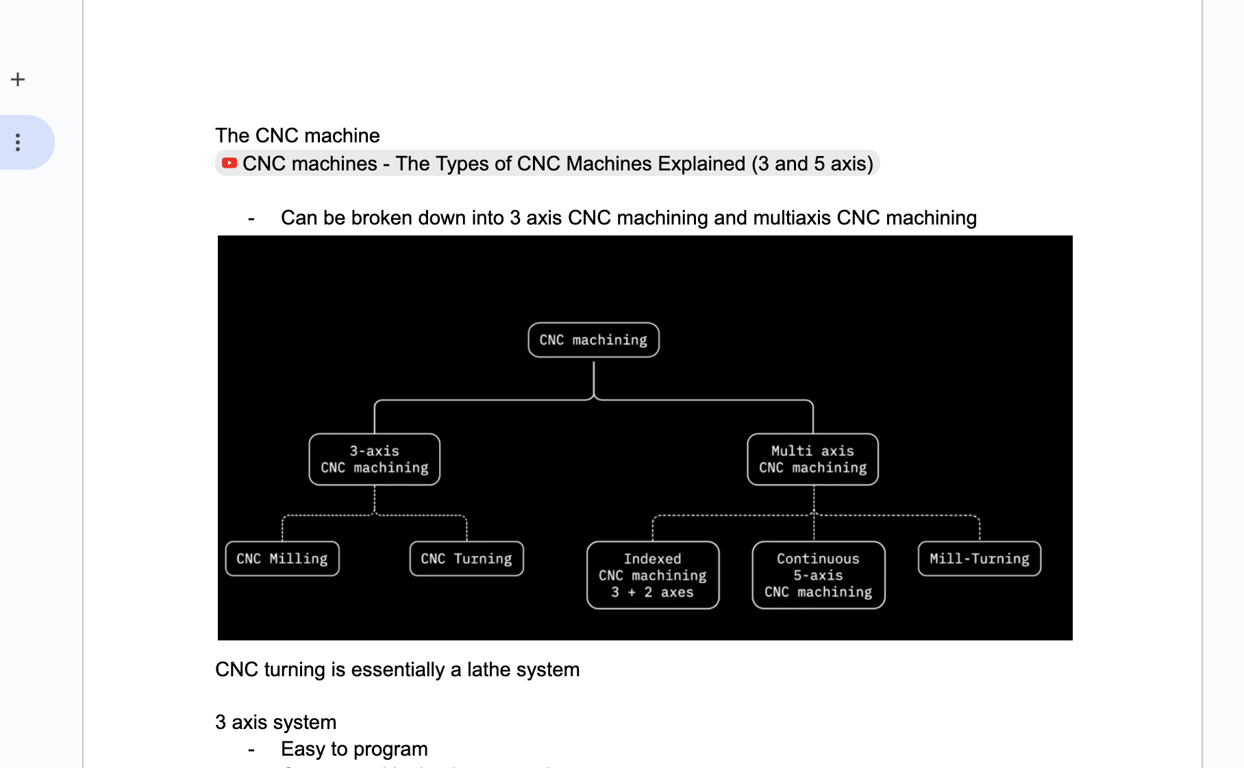 Screenshot 2025-11-04 at 7.33.50 AM