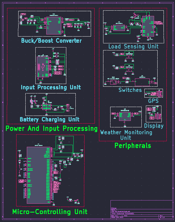 Screenshot 2025-11-09 184324